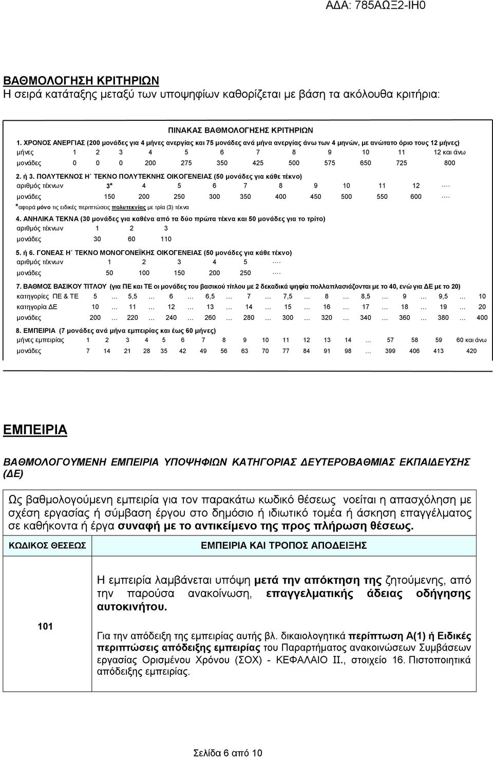 425 500 575 650 725 800 2. ή 3. ΠΟΛΥΤΕΚΝΟΣ Η ΤΕΚΝΟ ΠΟΛΥΤΕΚΝΗΣ ΟΙΚΟΓΕΝΕΙΑΣ (50 μονάδες για κάθε τέκνο) αριθμός τέκνων 3* 4 5 6 7 8 9 10 11 12. μονάδες 150 200 250 300 350 400 450 500 550 600.