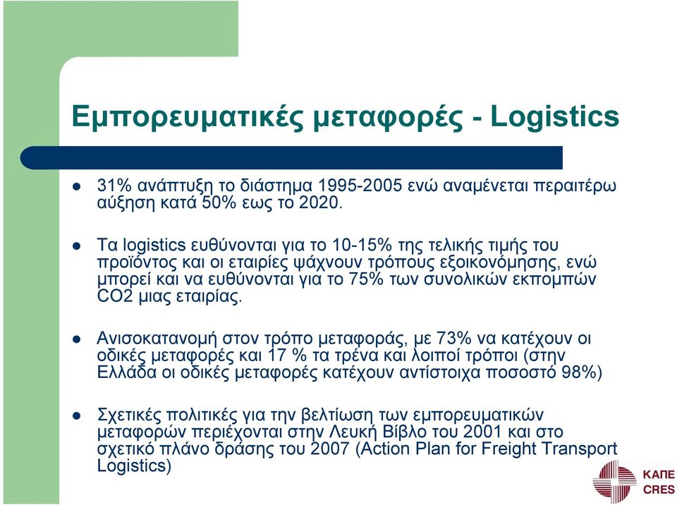 εκπομπών CO2 μιας εταιρίας.