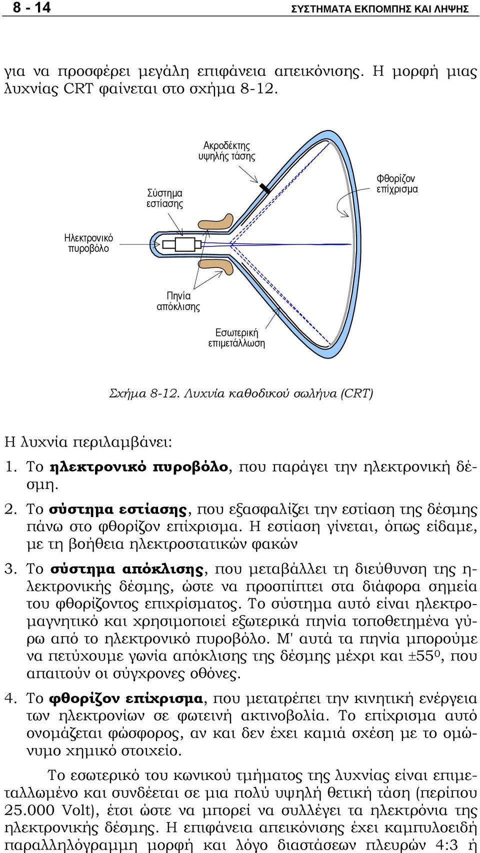 Το ηλεκτρονικό πυροβόλο, που παράγει την ηλεκτρονική δέσμη. 2. Το σύστημα εστίασης, που εξασφαλίζει την εστίαση της δέσμης πάνω στο φθορίζον επίχρισμα.