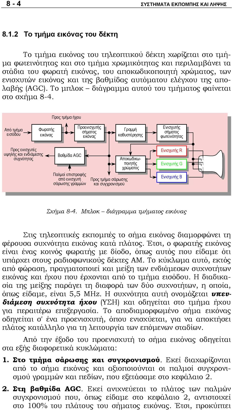 χρώματος, των ενισχυτών εικόνας και της βαθμίδας αυτόματου ελέγχου της απολαβής (AGC). Το μπλοκ διάγραμμα αυτού του τμήματος φαίνεται στο σχήμα 8-4.