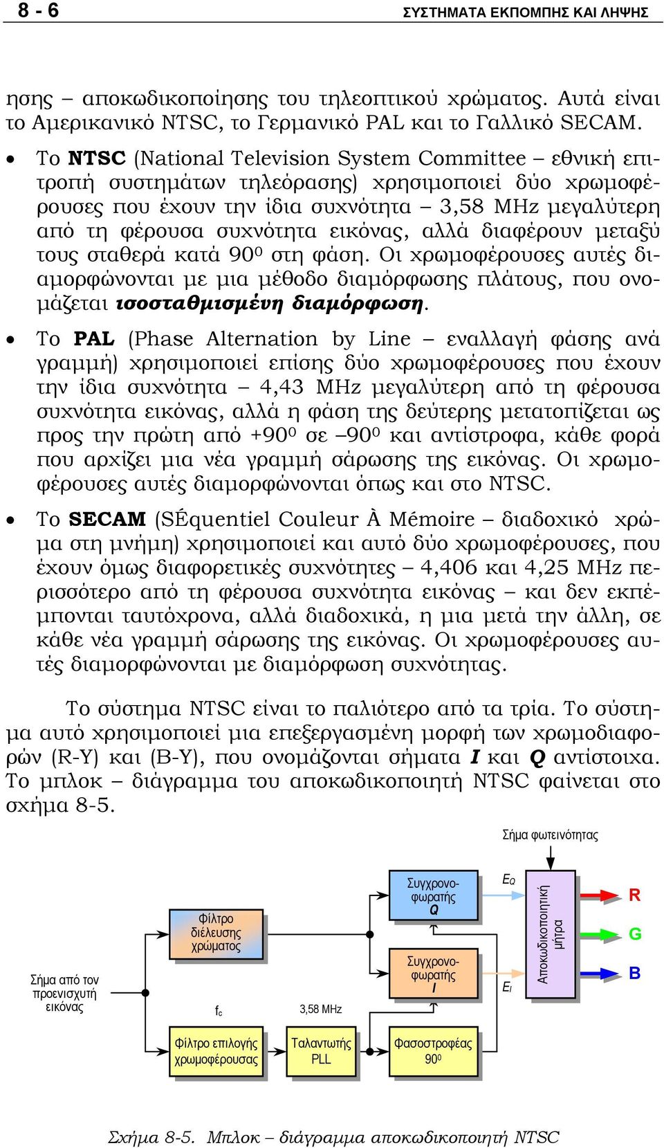 αλλά διαφέρουν μεταξύ τους σταθερά κατά 90 0 στη φάση. Οι χρωμοφέρουσες αυτές διαμορφώνονται με μια μέθοδο διαμόρφωσης πλάτους, που ονομάζεται ισοσταθμισμένη διαμόρφωση.