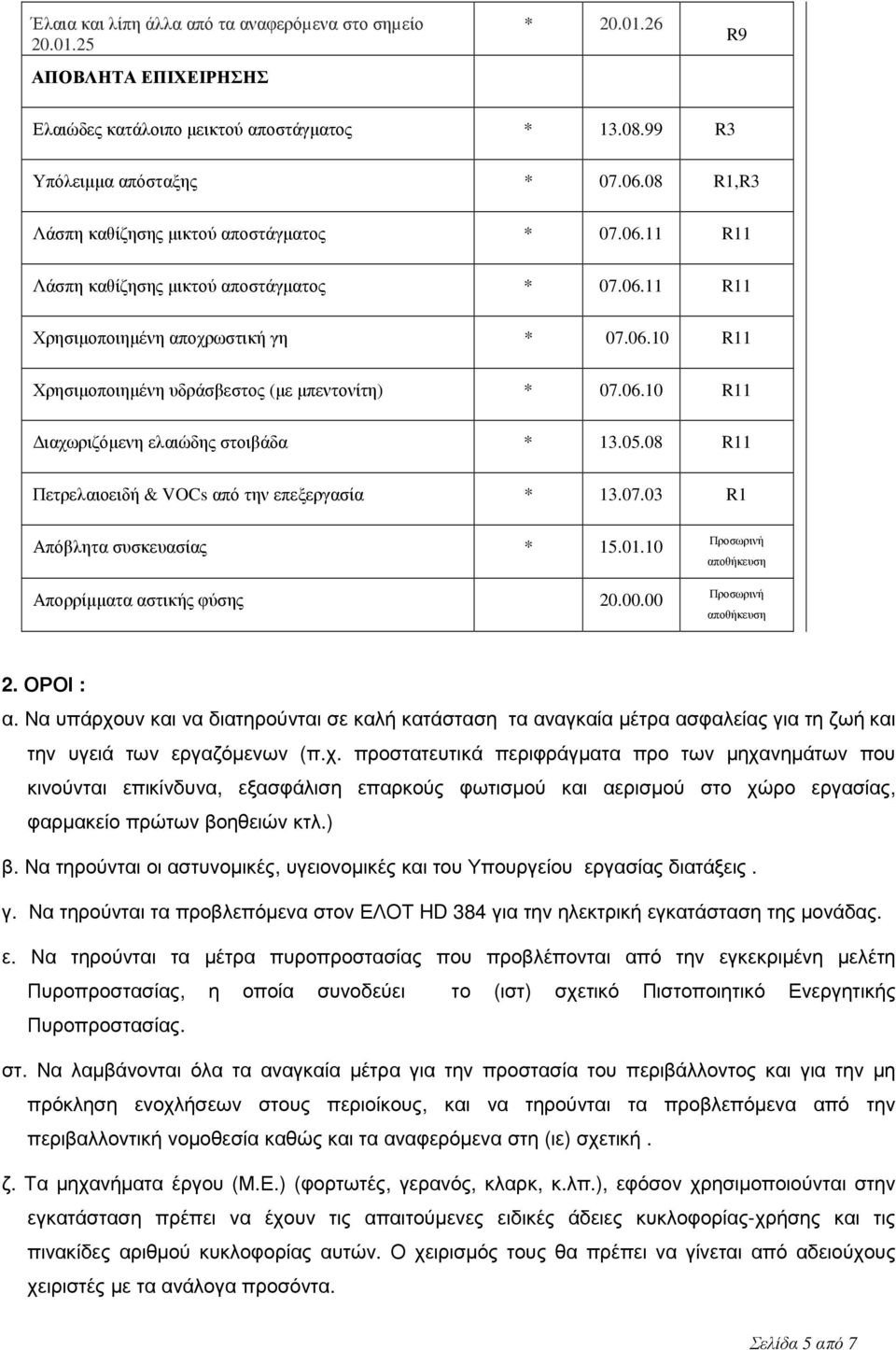 06.10 R11 ιαχωριζόµενη ελαιώδης στοιβάδα * 13.05.08 R11 Πετρελαιοειδή & VOCs από την επεξεργασία * 13.07.03 R1 Απόβλητα συσκευασίας * 15.01.10 Απορρίµµατα αστικής φύσης 20.00.