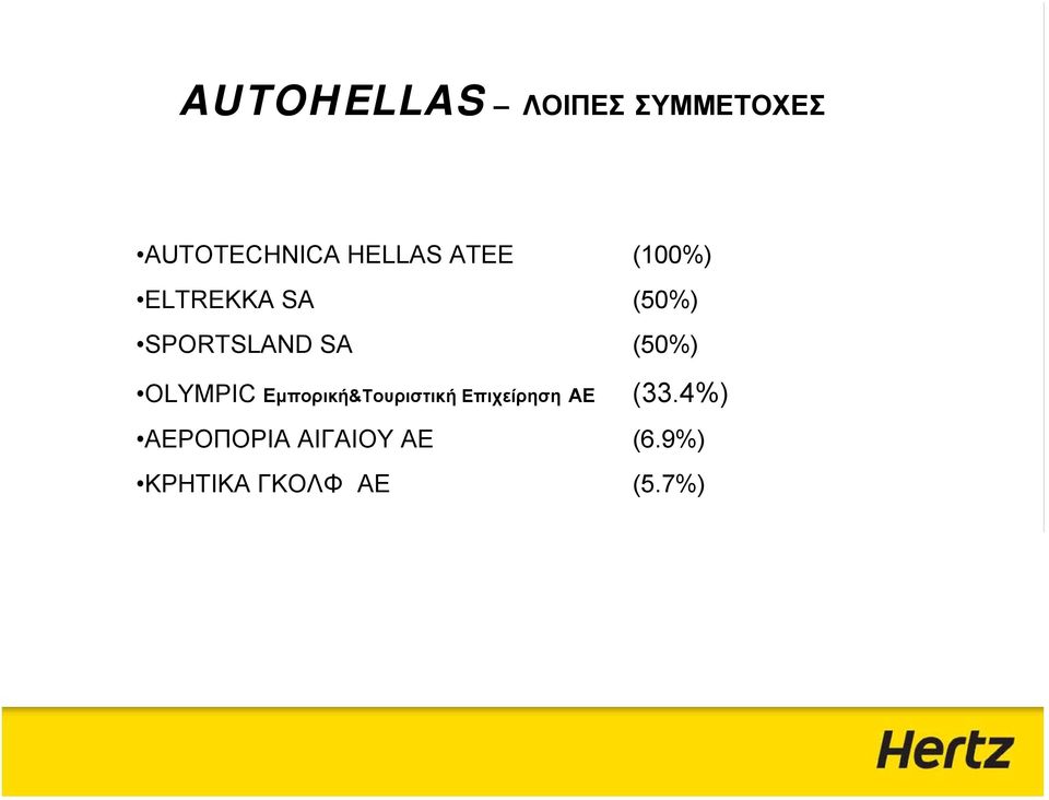 OLYMPIC Εμπορική&Τουριστική Επιχείρηση ΑΕ (33.