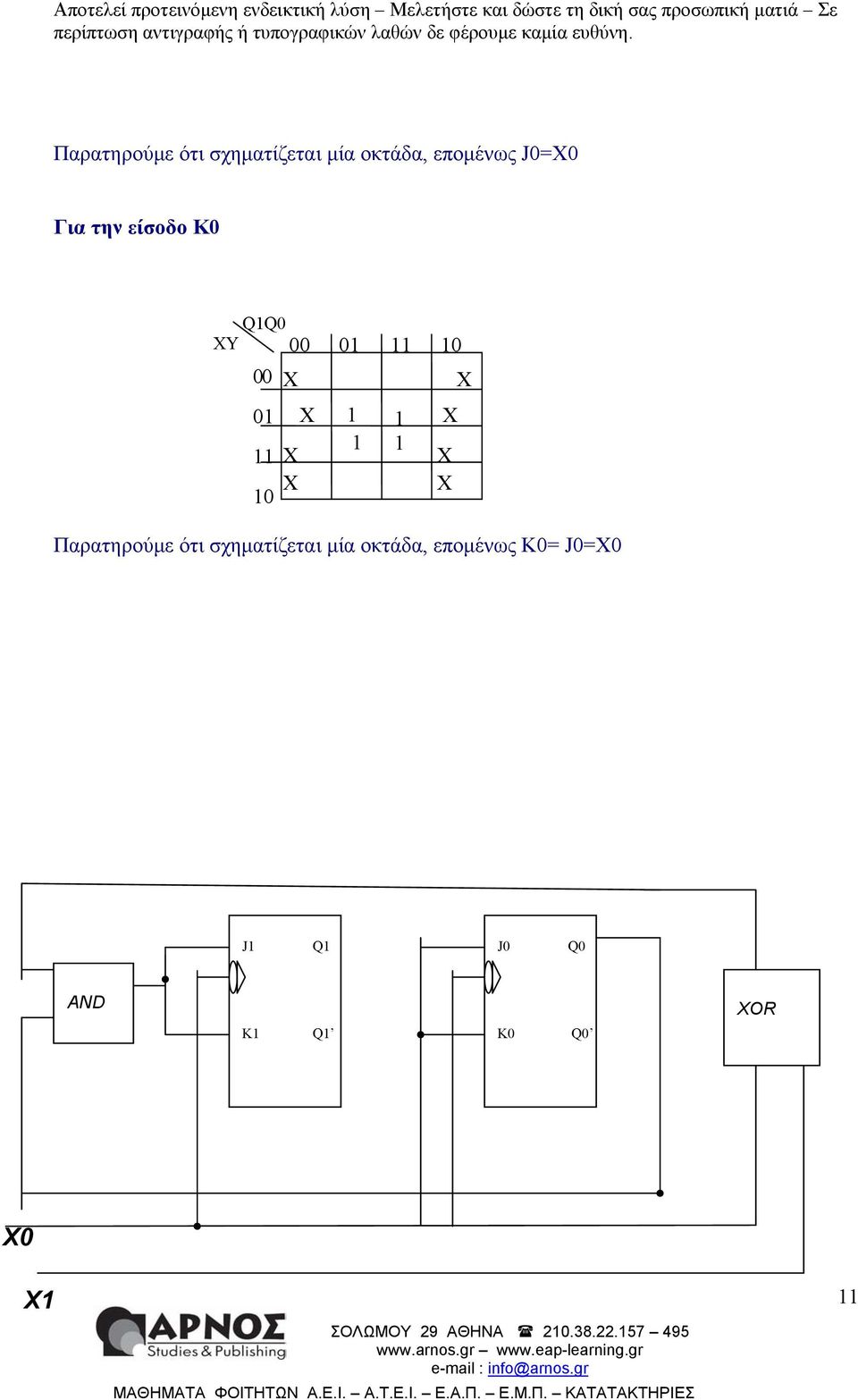 J Q J0 Q0 AND K Q K0 Q0 OR Χ0 Χ ΣΟΛΩΜΟΥ 29 ΑΘΗΝΑ 20.