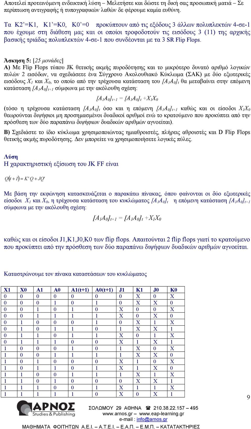 Άσκηση 5: [25 µονάδες] Α) Με Flip Flops τύπου JK θετικής ακµής πυροδότησης και το µικρότερο δυνατό αριθµό λογικών πυλών 2 εισόδων, να σχεδιάσετε ένα Σύγχρονο Ακολουθιακό Κύκλωµα (ΣΑΚ) µε δύο