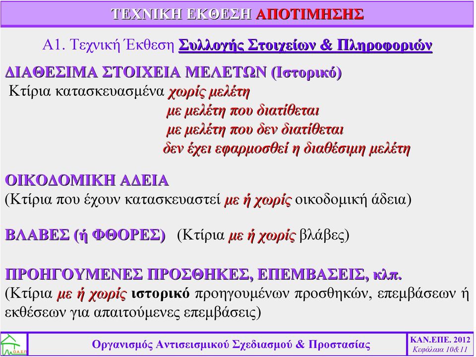 μελέτη που διατίθεται με μελέτη που δεν διατίθεται δεν έχει εφαρμοσθεί η διαθέσιμη μελέτη ΟΙΚΟΔΟΜΙΚΗ ΑΔΕΙΑ (Κτίρια που έχουν