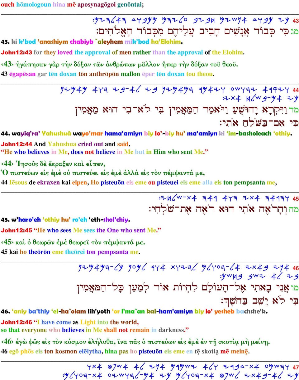 43 gap san gar t n doxan t n anthr p n mallon per t n doxan tou theou. OIN@N @hd IA-@L Id OIN@oD XN@lE R[hgI @XWlE 44 :IZ@ GLyd-M@ Im ¹ ¼ µ E ¹ƒ- ¾ ¹A ¹ ¼ µlµ šµ ¾Iµ µ º E š ¹Iµ : ¹œ¾ µ ¾VµA-¹ ¹J 44.