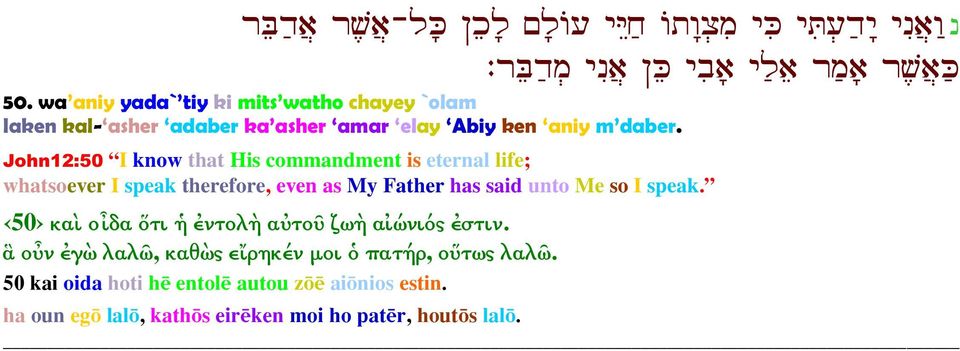 John12:50 I know that His commandment is eternal life; whatsoever I speak therefore, even as My Father has said unto Me so I speak.