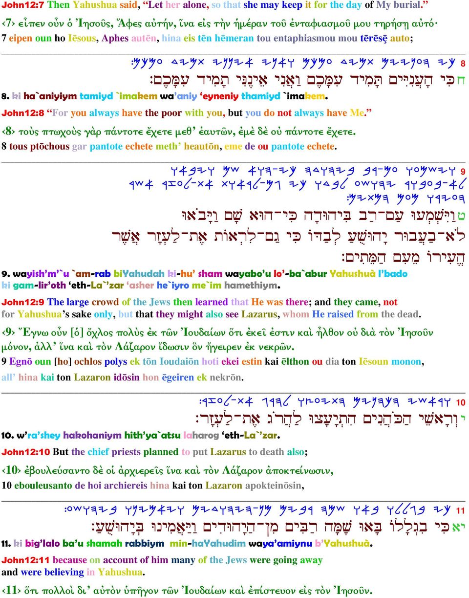 MKoR CINx MIlPRD Im 8 : Ĺ¹ ¹ œ ¹M ¹ ¼ µ Ĺ¹ ¹ Ú ¹I¹ ¼ ¹J 8. ki ha`aniyiym tamiyd `imakem wa aniy eyneniy thamiyd `imakem. John12:8 For you always have the poor with you, but you do not always have Me.