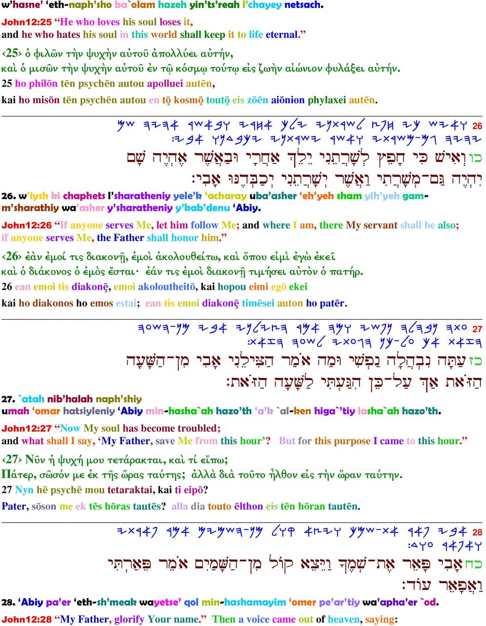 25 ho phil n t n psych n autou apolluei aut n, kai ho mis n t n psych n autou en tÿ kosmÿ toutÿ eis z n ai nion phylaxei aut n.