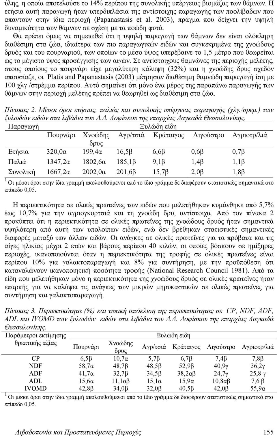 2003), πράγμα που δείχνει την υψηλή δυναμικότητα των θάμνων σε σχέση με τα ποώδη φυτά.