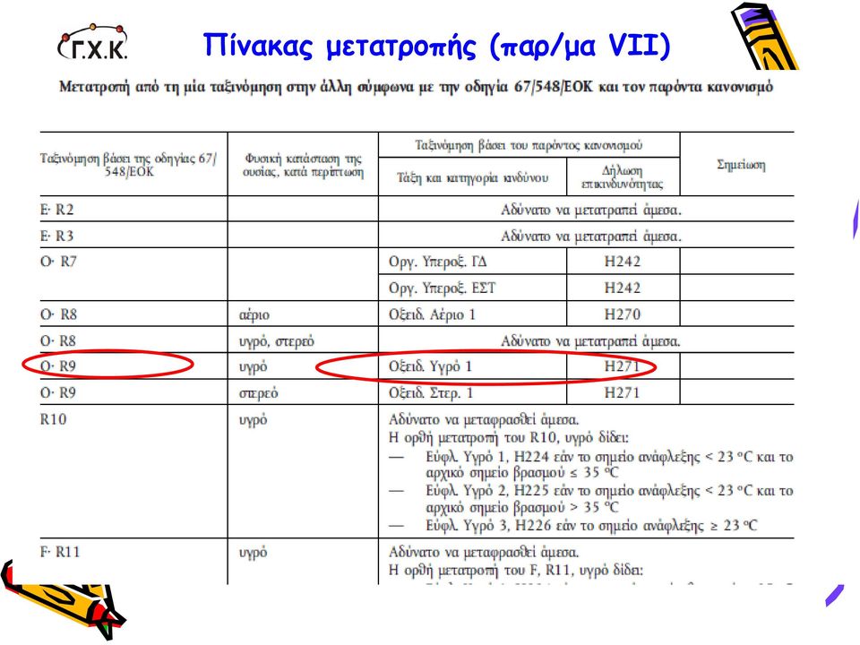 Πίνακας