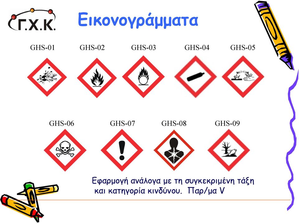 GHS-09 Εφαρμογή ανάλογα με τη