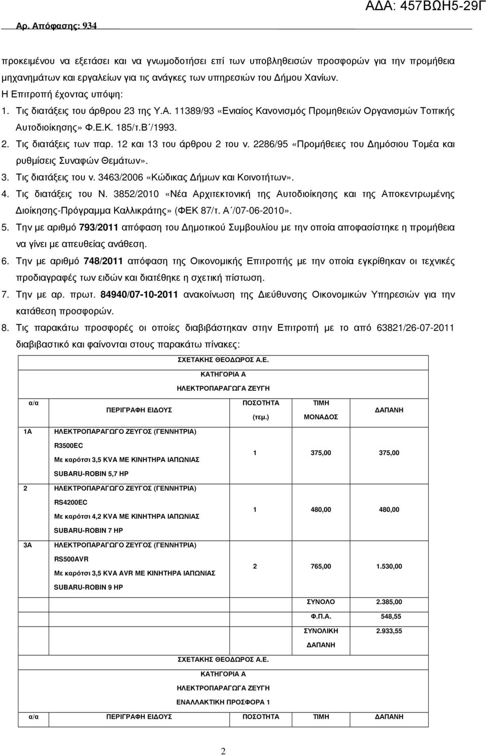 2286/95 «Προµήθειες του ηµόσιου Τοµέα και ρυθµίσεις Συναφών Θεµάτων». 3. Τις διατάξεις του ν. 3463/2006 «Κώδικας ήµων και Κοινοτήτων». 4. Τις διατάξεις του Ν.