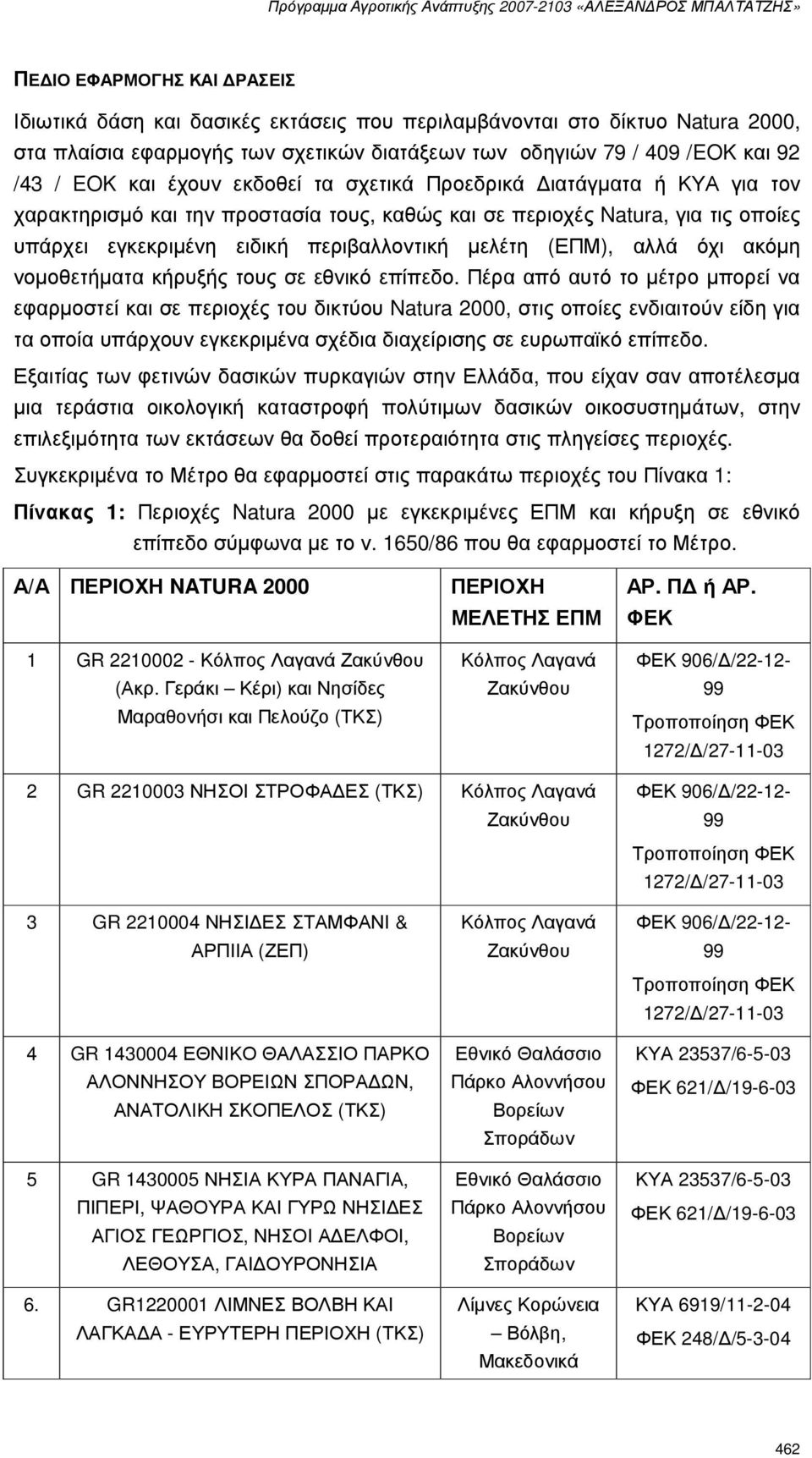 αλλά όχι ακόµη νοµοθετήµατα κήρυξής τους σε εθνικό επίπεδο.
