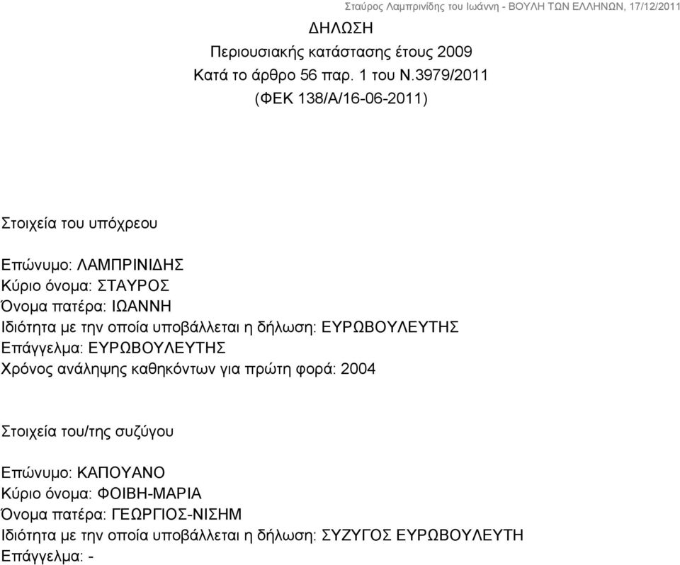 Ιδιότητα με την οποία υποβάλλεται η δήλωση: ΒΟΥΛΕΥΤΗΣ Επάγγελμα: ΒΟΥΛΕΥΤΗΣ Χρόνος ανάληψης καθηκόντων για πρώτη φορά: