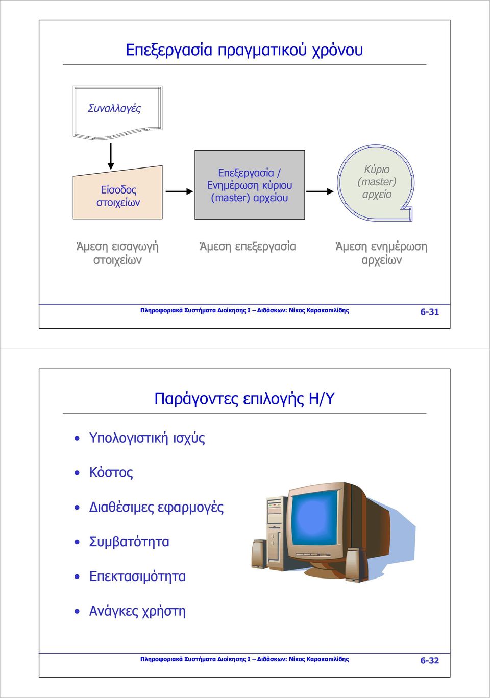 Διοίκησης Ι Διδάσκων: Νίκος Καρακαπιλίδης 6-31 Παράγοντες επιλογής Η/Υ Υπολογιστική ισχύς Κόστος Διαθέσιμες