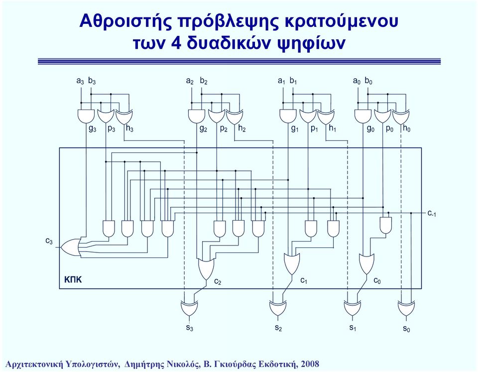 κρατούμενου