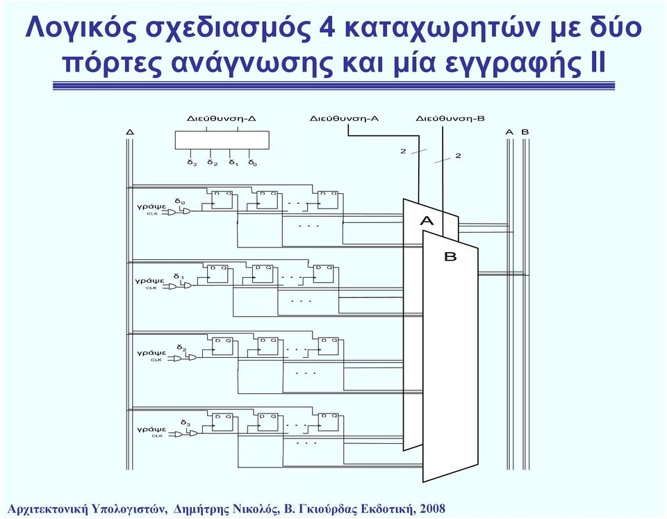 δύο πόρτες