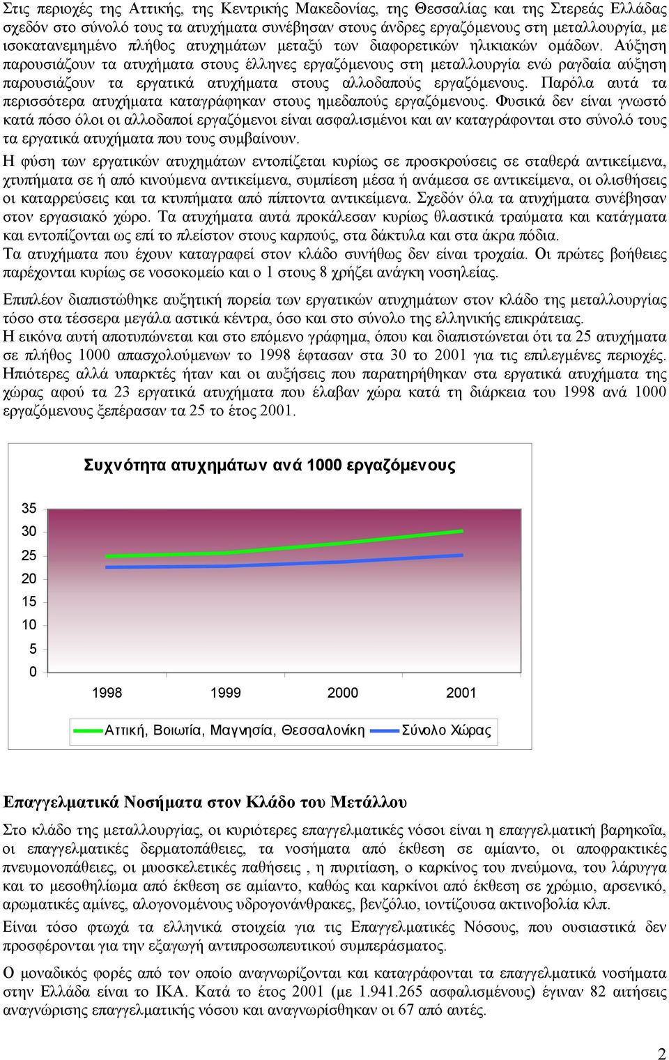 Αύξηση παρουσιάζουν τα ατυχήµατα στους έλληνες εργαζόµενους στη µεταλλουργία ενώ ραγδαία αύξηση παρουσιάζουν τα εργατικά ατυχήµατα στους αλλοδαπούς εργαζόµενους.