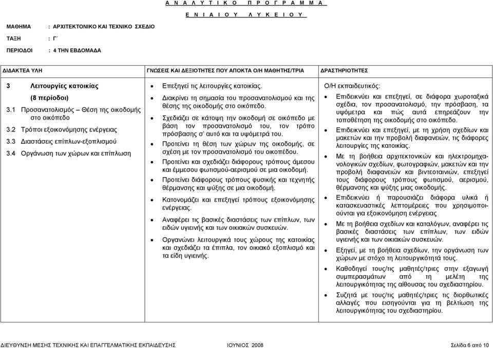 Σχεδιάζει σε κάτοψη την οικοδομή σε οικόπεδο με βάση τον προσανατολισμό του, τον τρόπο πρόσβασης σ αυτό και τα υψόμετρά του.