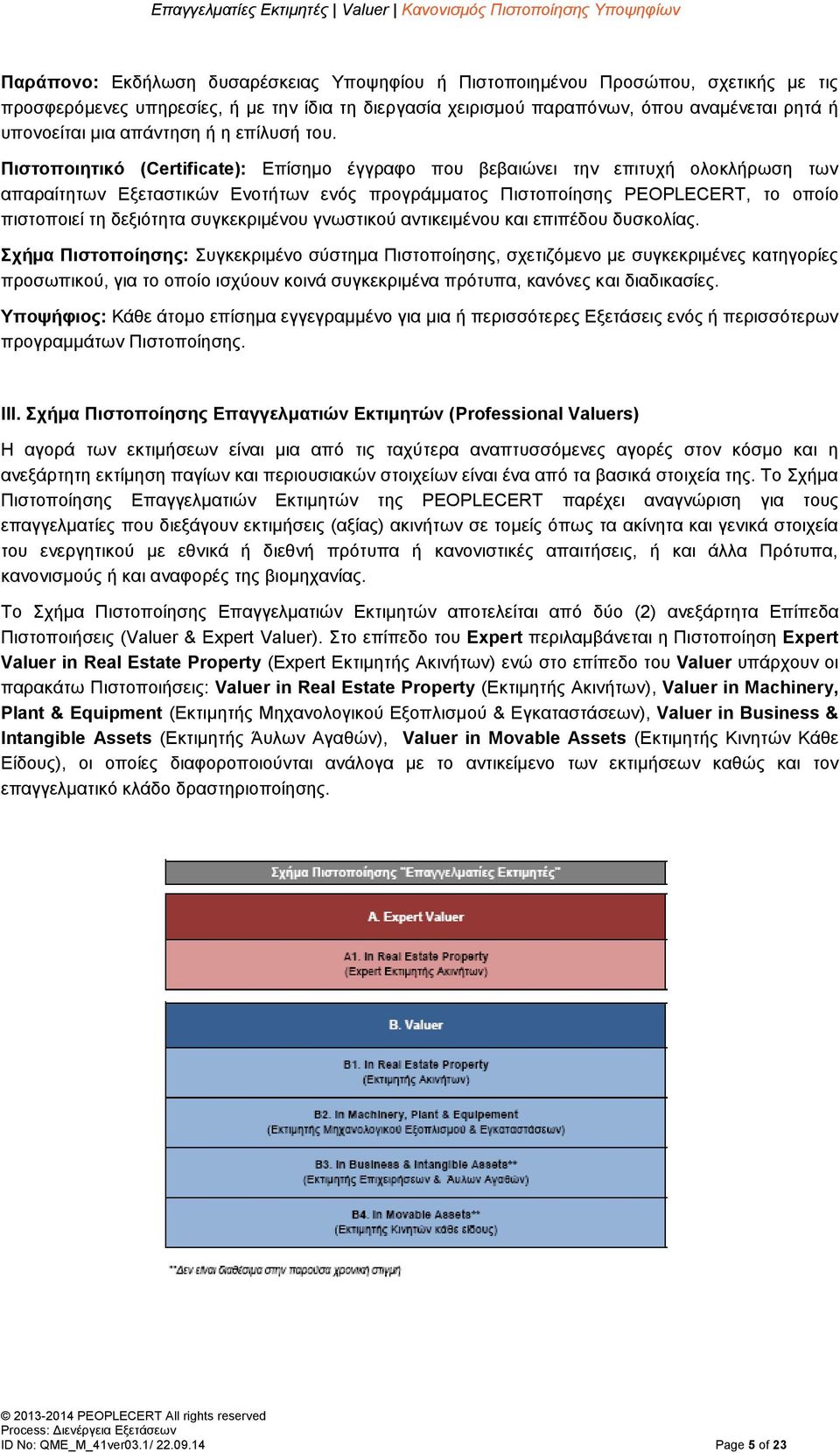 Πιστοποιητικό (Certificate): Επίσημο έγγραφο που βεβαιώνει την επιτυχή ολοκλήρωση των απαραίτητων Εξεταστικών Ενοτήτων ενός προγράμματος Πιστοποίησης PEOPLECERT, το οποίο πιστοποιεί τη δεξιότητα