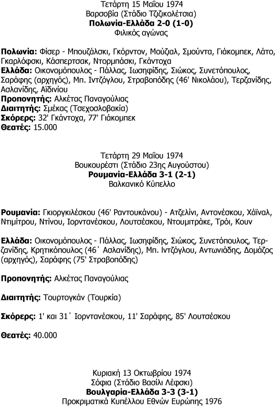 Ιντζόγλου, Στραβοπόδης (46' Νικολάου), Τερζανίδης, Ασλανίδης, Αϊδινίου ιαιτητής: Σµέκας (Τσεχοσλοβακία) Σκόρερς: 32' Γκάντοχα, 77' Γιάκοµπεκ Θεατές: 15.