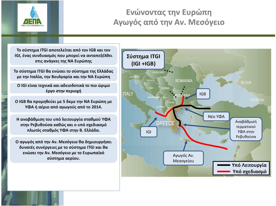 Βουλγαρία και την ΝΑ Ευρώπη Σύστημα ITGI (IGI +IGB) Ο IGI είναι τεχνικά και αδειοδοτικάτο πιο ώριμο έργο στην περιοχή Ο IGB θα προμηθεύει με 5 δκμετην ΝΑ Ευρώπη με ΥΦΑ ή αέριο από αγωγούς από το 2014.