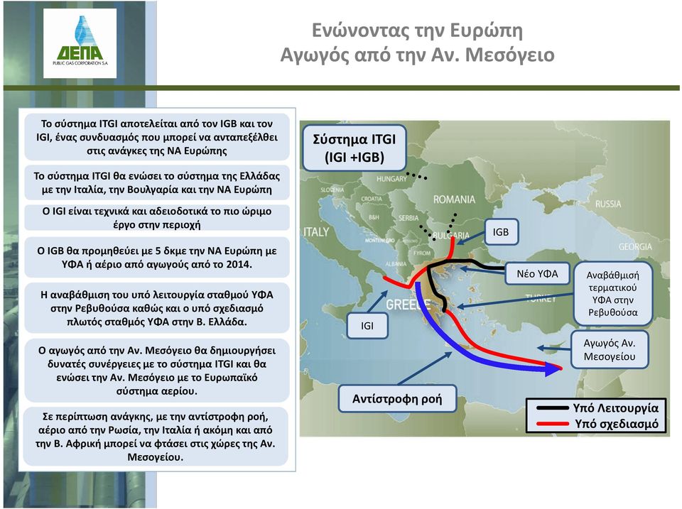 Βουλγαρία και την ΝΑ Ευρώπη Σύστημα ITGI (IGI +IGB) Ο IGI είναι τεχνικά και αδειοδοτικάτο πιο ώριμο έργο στην περιοχή IGB Ο IGB θα προμηθεύει με 5 δκμετην ΝΑ Ευρώπη με ΥΦΑ ή αέριο από αγωγούς από το