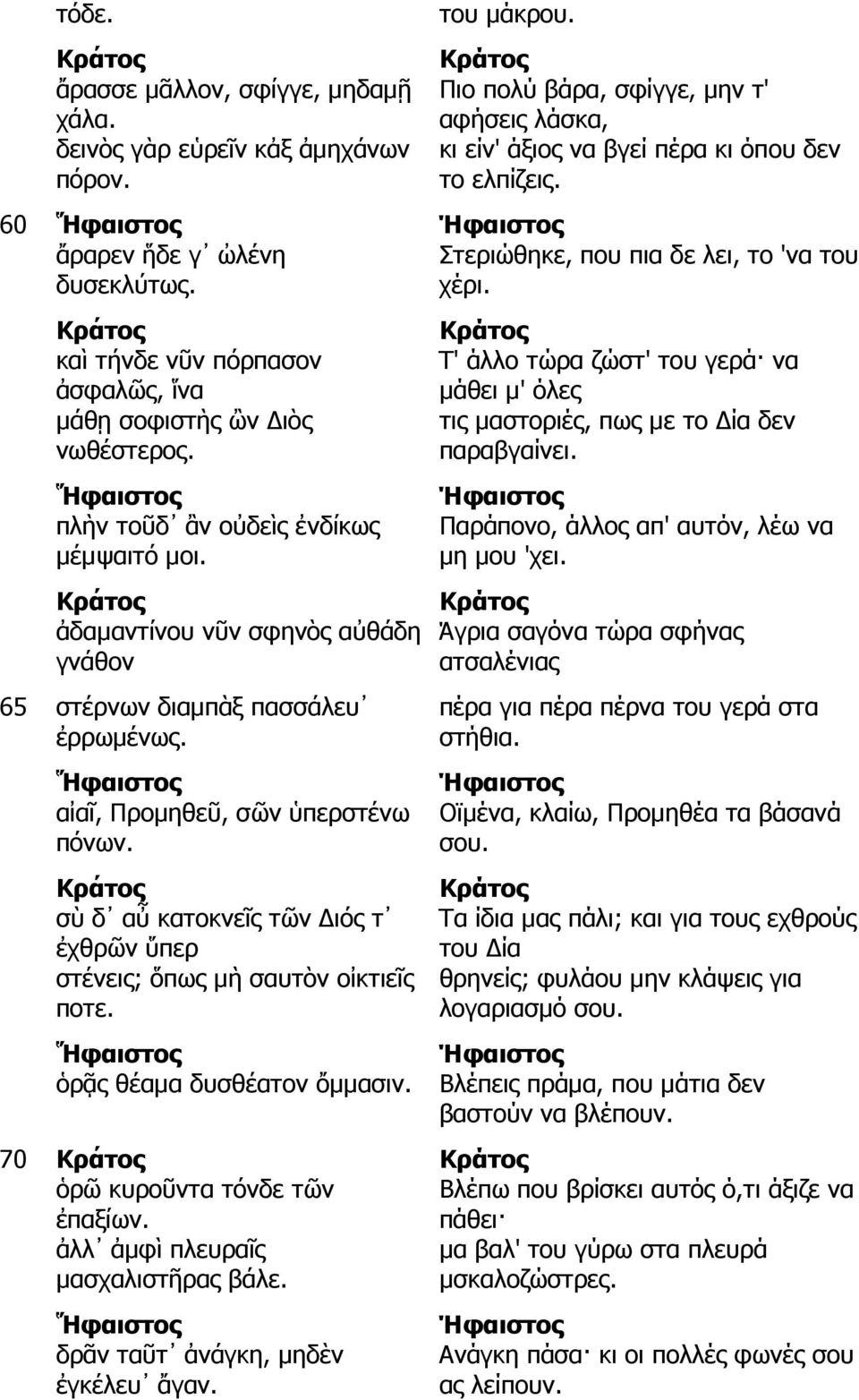Κράτος ἀδαµαντίνου νῦν σφηνὸς αὐθάδη γνάθον 65 στέρνων διαµπὰξ πασσάλευ ἐρρωµένως. Ἥφαιστος αἰαῖ, Προµηθεῦ, σῶν ὑπερστένω πόνων.