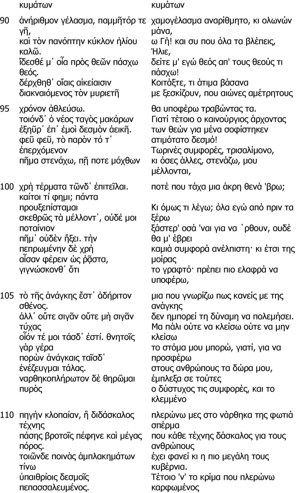 καίτοι τί φηµι; πάντα προυξεπίσταµαι σκεθρῶς τὰ µέλλοντ, οὐδέ µοι ποταίνιον πῆµ οὐδὲν ἥξει. τὴν πεπρωµένην δὲ χρὴ αἶσαν φέρειν ὡς ῥᾷστα, γιγνώσκονθ ὅτι 105 τὸ τῆς ἀνάγκης ἔστ ἀδήριτον σθένος.