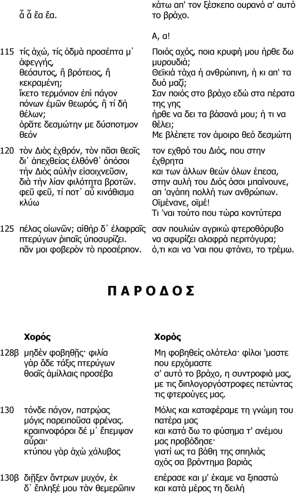 θεοῖς δι ἀπεχθείας ἐλθόνθ ὁπόσοι τὴν ιὸς αὐλὴν εἰσοιχνεῦσιν, διὰ τὴν λίαν φιλότητα βροτῶν. φεῦ φεῦ, τί ποτ αὖ κινάθισµα κλύω 125 πέλας οἰωνῶν; αἰθὴρ δ ἐλαφραῖς πτερύγων ῥιπαῖς ὑποσυρίζει.