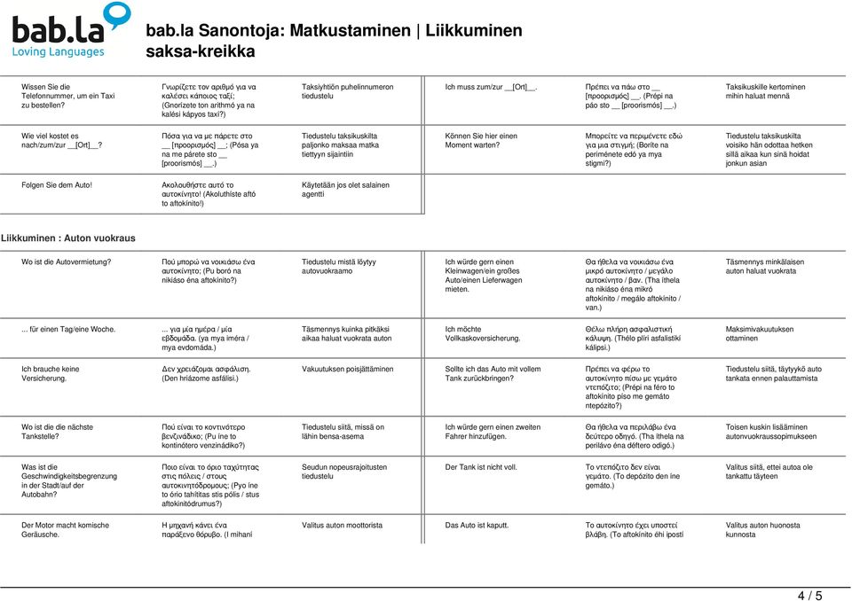 ) Taksikuskille kertominen mihin haluat mennä Wie viel kostet es nach/zum/zur [Ort]? Πόσα για να με πάρετε στο [προορισμός] ; (Pósa ya na me párete sto [proorismós].