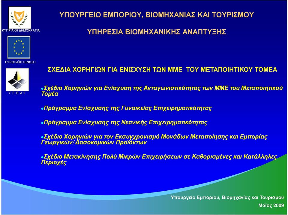 Γυναικείας Επιχειρηµατικότητας Πρόγραµµα Ενίσχυσης της Νεανικής Επιχειρηµατικότητας Σχέδιο Χορηγιών για τον Εκσυγχρονισµό Μονάδων