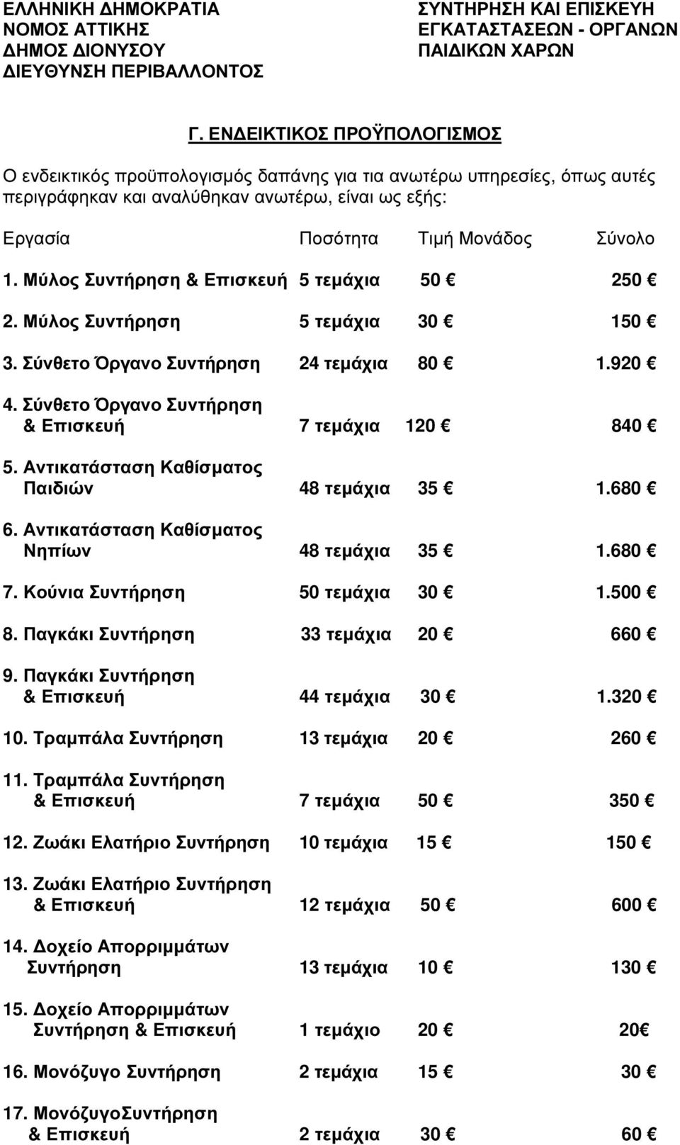 Μύλος Συντήρηση & Επισκευή 5 τεµάχια 50 250 2. Μύλος Συντήρηση 5 τεµάχια 30 150 3. Σύνθετο Όργανο Συντήρηση 24 τεµάχια 80 1.920 4. Σύνθετο Όργανο Συντήρηση & Επισκευή 7 τεµάχια 120 840 5.