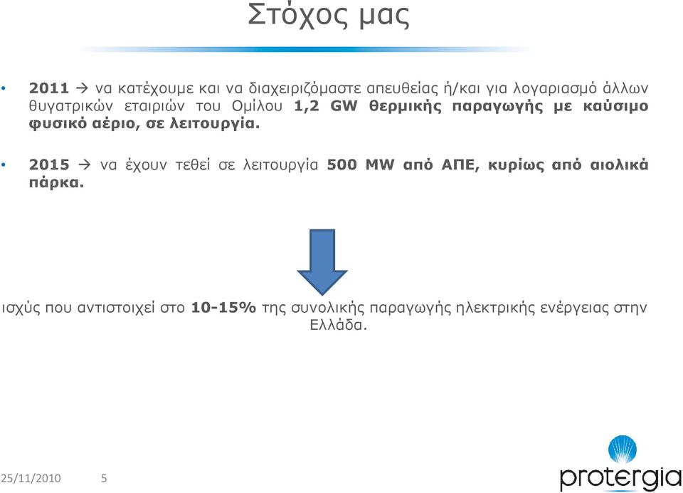 λειτουργία. 2015 να έχουν τεθεί σε λειτουργία 500 MW από ΑΠΕ, κυρίως από αιολικά πάρκα.