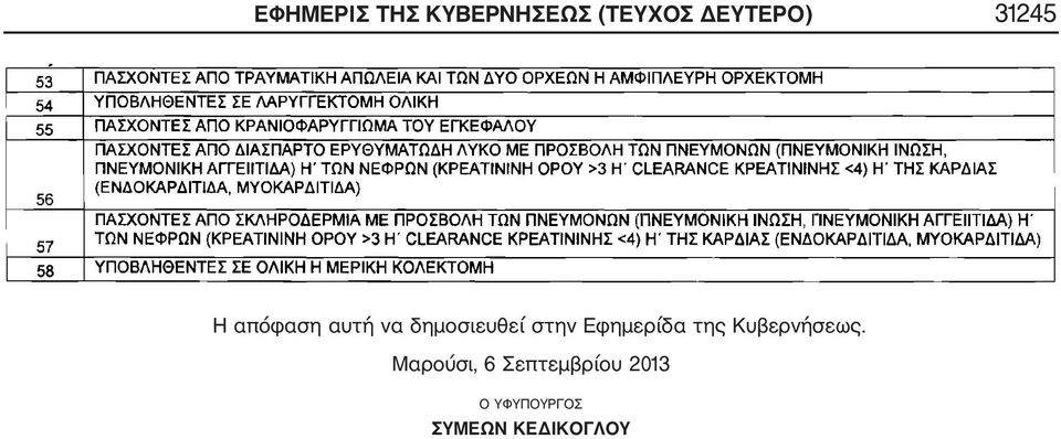 Εφημερίδα της Κυβερνήσεως.