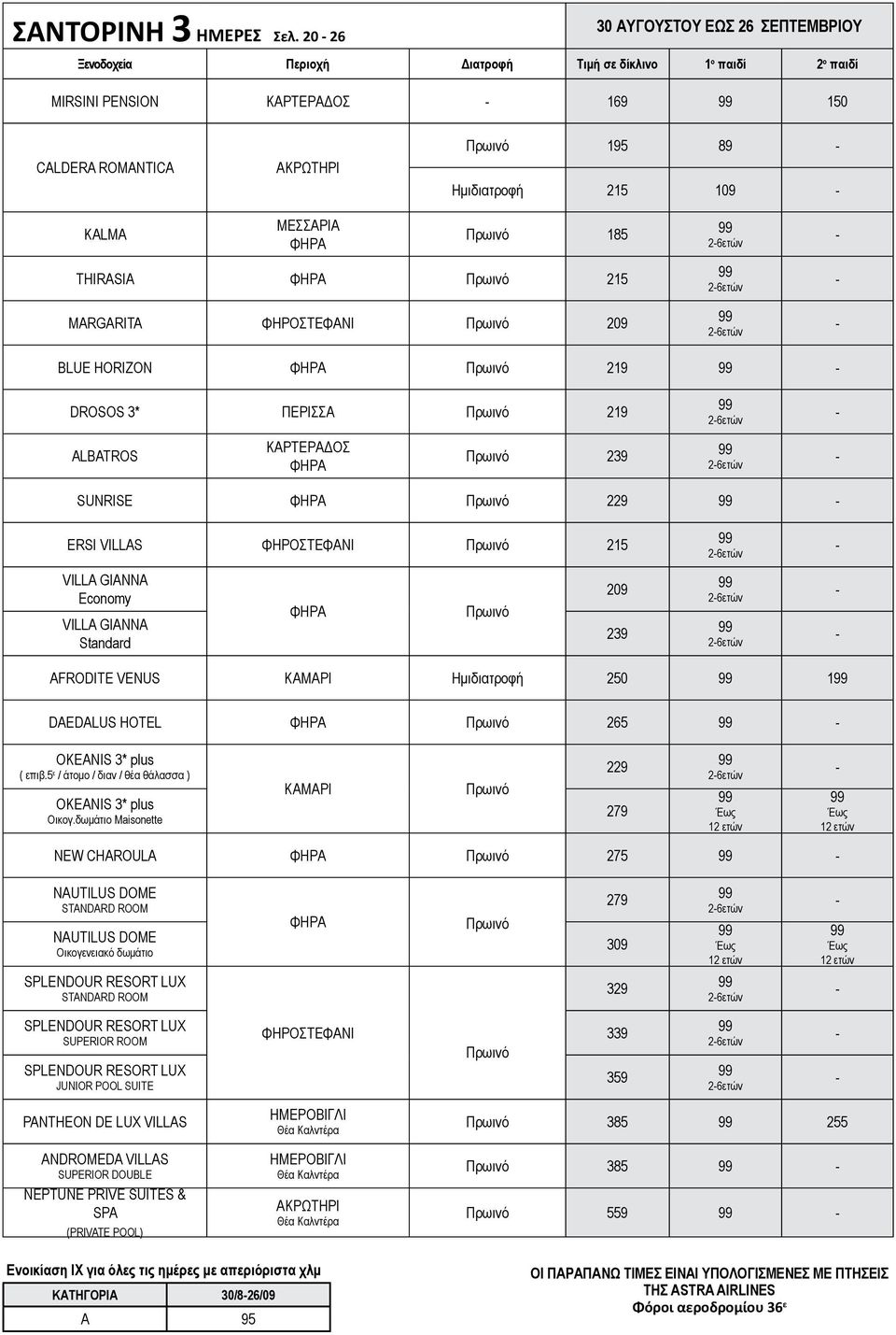 HORIZON 219 DROSOS 3* ΠΕΡΙΣΣΑ 219 26ετών 239 26ετών SUNRISE 229 ERSI VILLAS 215 26ετών 209 239 26ετών 26ετών