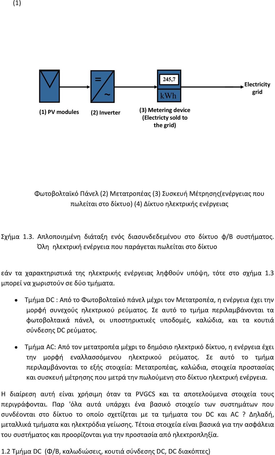 Πλθ θλεκτρικι ενζργεια που παράγεται πωλείται ςτο δίκτυο εάν τα χαρακτθριςτικά τθσ θλεκτρικισ ενζργειασ λθφκοφν υπόψθ, τότε ςτο ςχιμα 1.3 μπορεί να χωριςτοφν ςε δφο τμιματα.