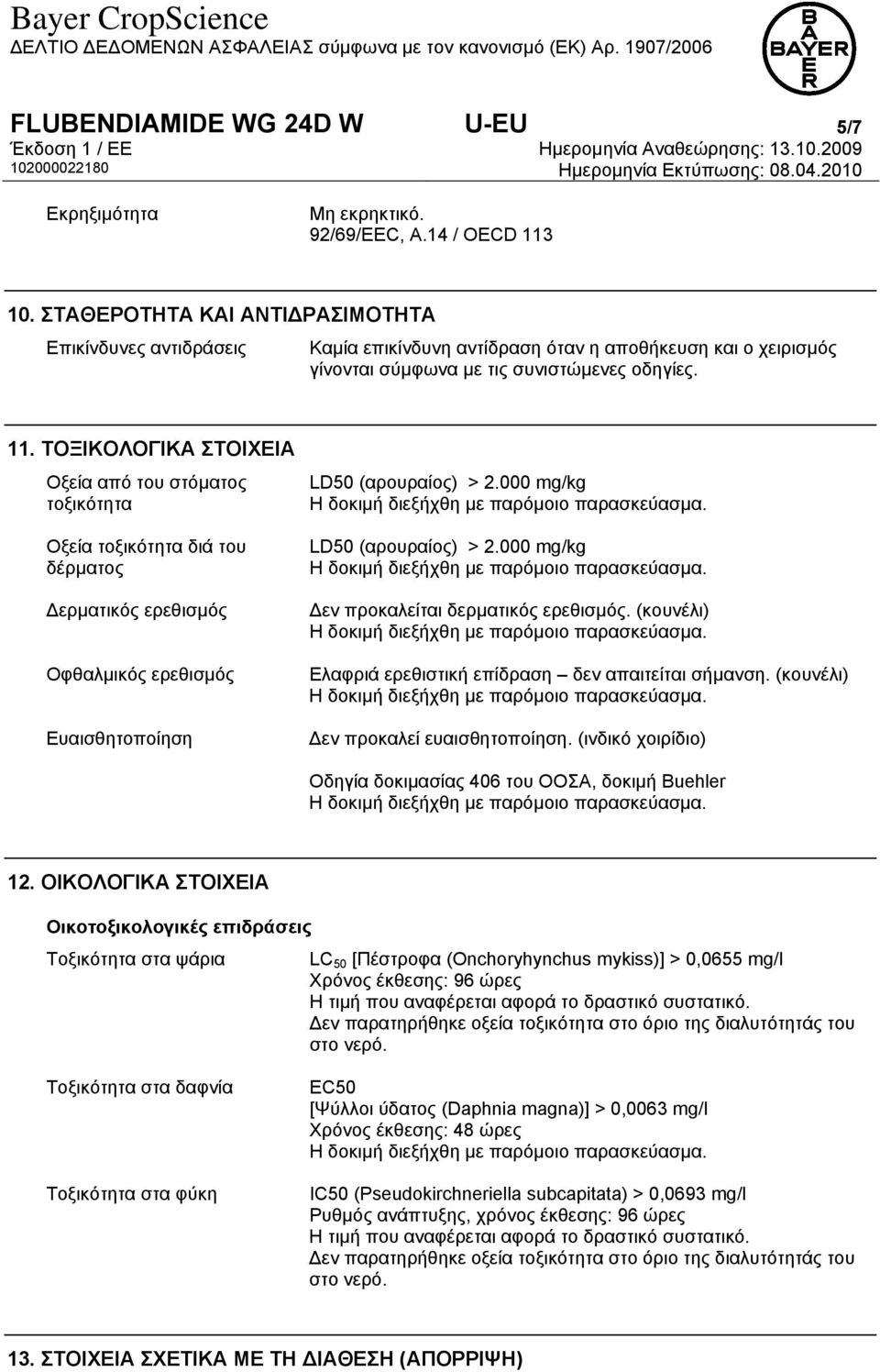 ΤΟΞΙΚΟΛΟΓΙΚΑ ΣΤΟΙΧΕΙΑ Οξεία από του στόματος τοξικότητα Οξεία τοξικότητα διά του δέρματος Δερματικός ερεθισμός Οφθαλμικός ερεθισμός Ευαισθητοποίηση LD50 (αρουραίος) > 2.000 mg/kg LD50 (αρουραίος) > 2.