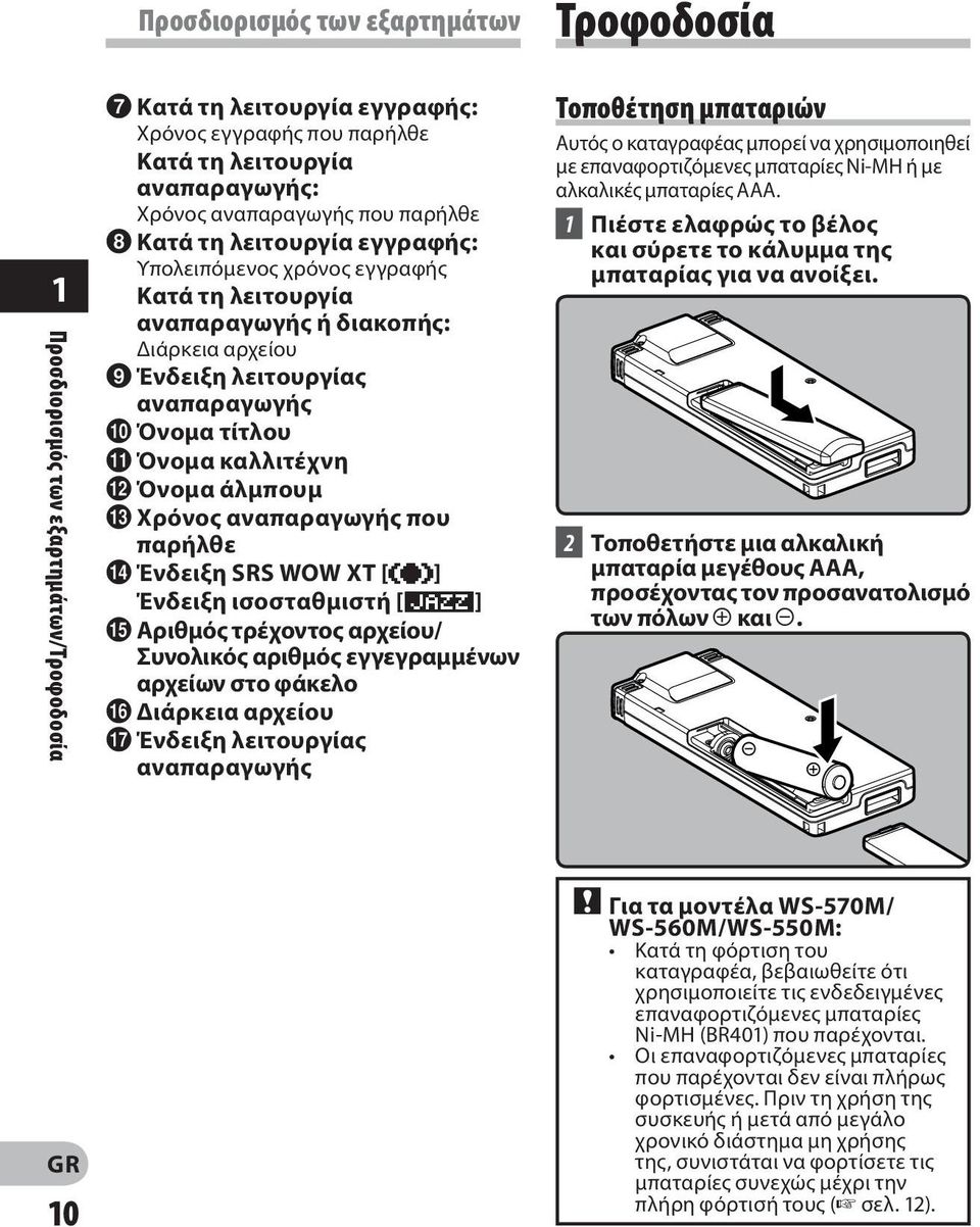 Όνομα καλλιτέχνη @ Όνομα άλμπουμ # Χρόνος αναπαραγωγής που παρήλθε $ Ένδειξη SRS WOW XT [#] Ένδειξη ισοσταθμιστή ["] % Αριθμός τρέχοντος αρχείου/ Συνολικός αριθμός εγγεγραμμένων αρχείων στο φάκελο ^