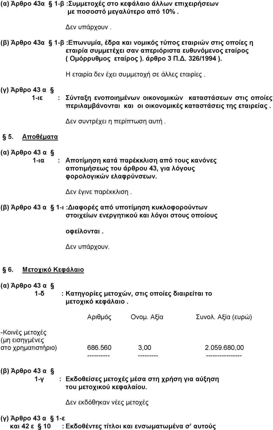 Η εταιρία δεν έχει συμμετοχή σε άλλες εταιρίες. (γ) Άρθρο 43 α 1-ιε : Σύνταξη ενοποιημένων οικονομικών καταστάσεων στις οποίες περιλαμβάνονται και οι οικονομικές καταστάσεις της εταιρείας.