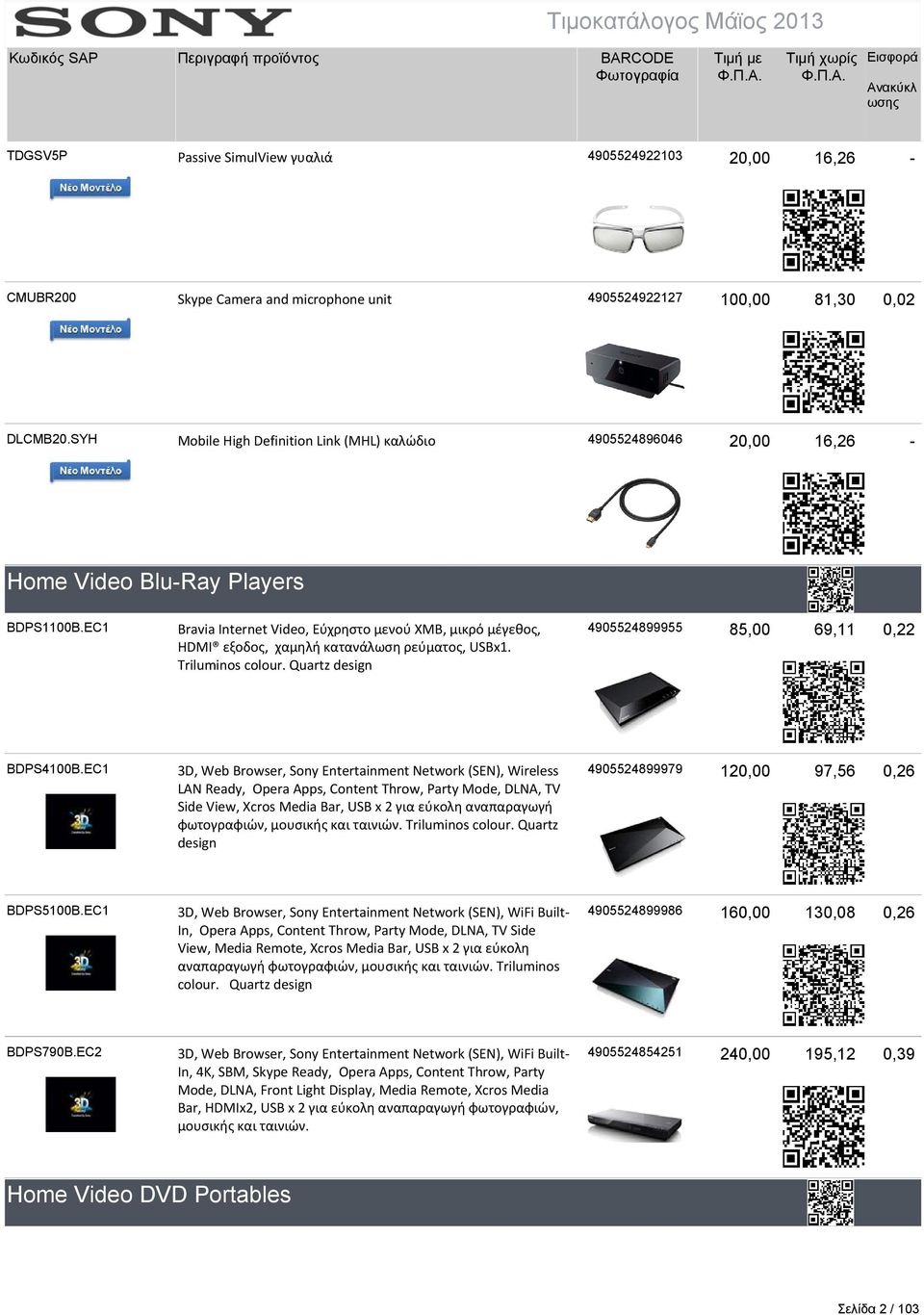 EC1 Bravia Internet Video, Εύχρηστο μενού XMB, μικρό μέγεθος, HDMI εξοδος, χαμηλή κατανάλωση ρεύματος, USBx1. Triluminos colour. Quartz design 4905524899955 85,00 69,11 0,22 BDPS4100B.