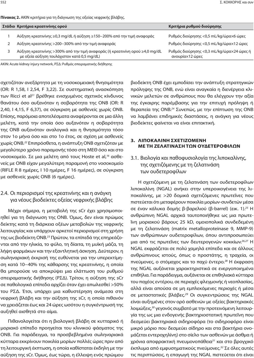 από την τιμή αναφοράς Ρυθμός διούρησης <0,5 ml/kg/ώρα 12 ώρες 3 Αύξηση κρεατινίνης >300% από την τιμή αναφοράς (ή κρεατινίνη ορού 4,0 mg/dl με οξεία αύξηση τουλάχιστον κατά 0,5 mg/dl) AKIN: Acute