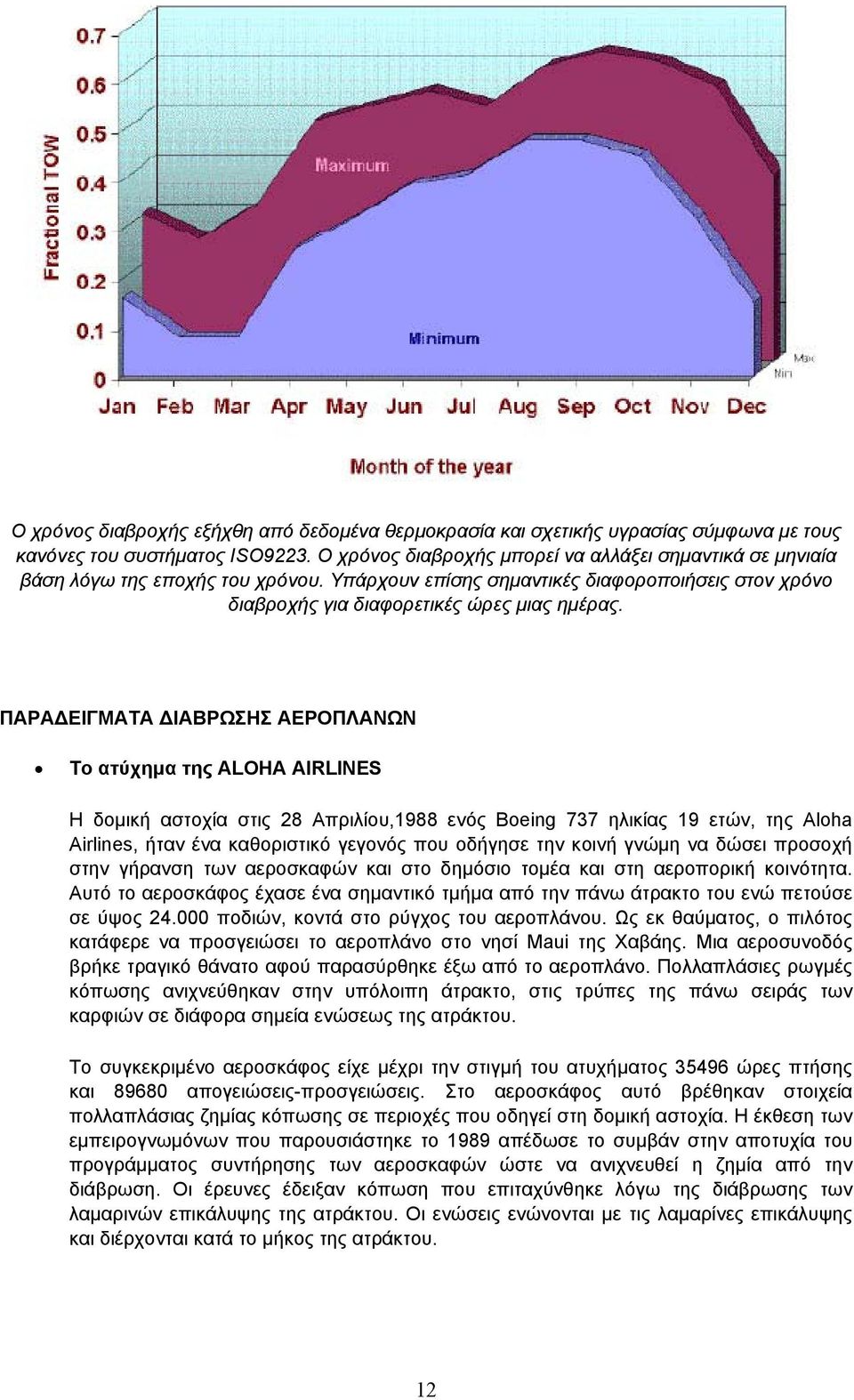 ΠΑΡΑ ΕΙΓΜΑΤΑ ΙΑΒΡΩΣΗΣ ΑΕΡΟΠΛΑΝΩΝ Το ατύχηµα της ALOHA AIRLINES Η δοµική αστοχία στις 28 Απριλίου,1988 ενός Boeing 737 ηλικίας 19 ετών, της Aloha Airlines, ήταν ένα καθοριστικό γεγονός που οδήγησε την