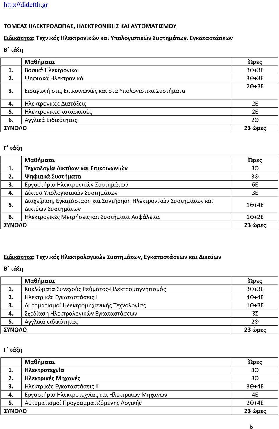 Εργαστήριο Ηλεκτρονικών Συστημάτων 6Ε 4. Δίκτυα Υπολογιστικών Συστημάτων 3Ε 5. Διαχείριση, Εγκατάσταση και Συντήρηση Ηλεκτρονικών Συστημάτων και Δικτύων Συστημάτων 1Θ+4Ε 6.