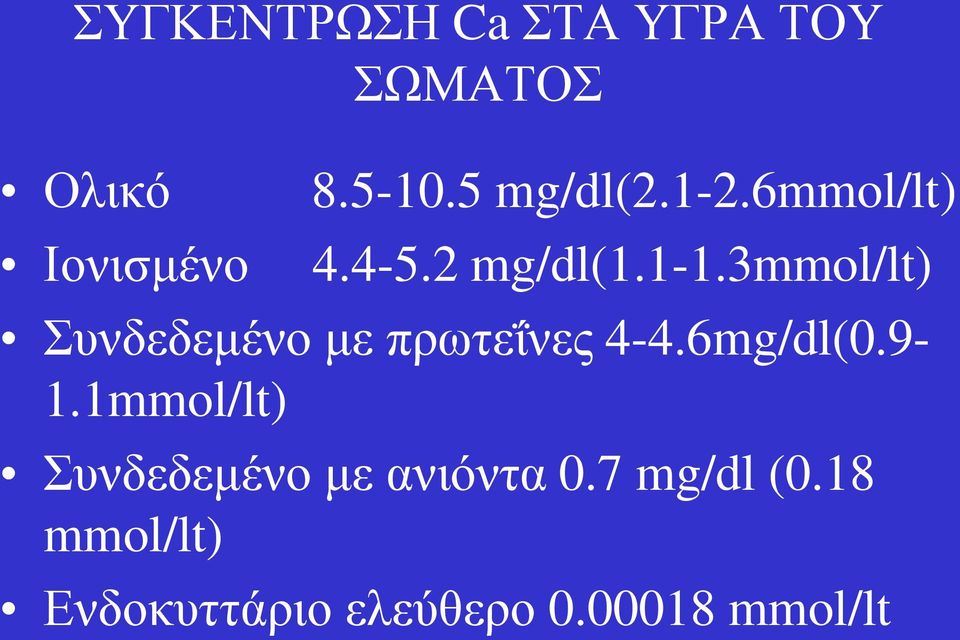3mmol/lt) Συνδεδεμένο με πρωτεΐνες 4-4.6mg/dl(0.9-1.