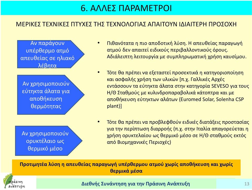 Αδιάλειπτη λειτουργία με συμπληρωματική χρ