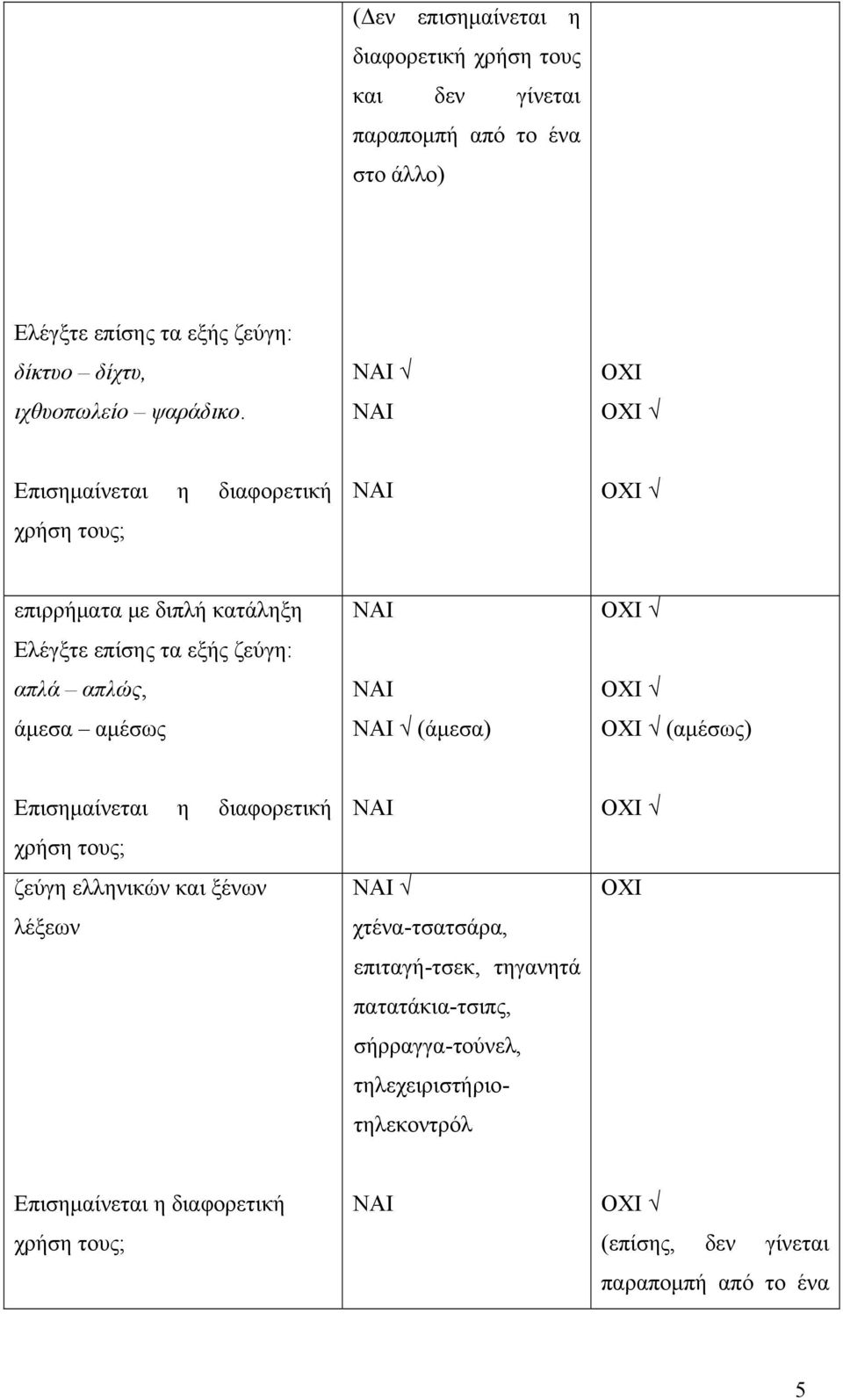 Επισημαίνεται η διαφορετική χρήση τους; επιρρήματα με διπλή κατάληξη Ελέγξτε επίσης τα εξής ζεύγη: απλά απλώς, άμεσα αμέσως (άμεσα)