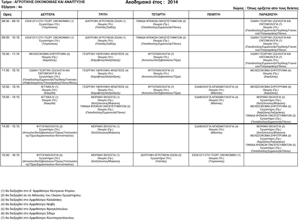 ΟΙΚΟΝΟΜΙΚΗ (1) ΙΑΤΡΟΦΗ ΑΓΡΟΤΙΚΩΝ ΖΩΩΝ (1) (Παππάς/Ζωίδης) ΕΙ ΙΚΗ ΓΕΩΡΓΙΚΗ ΖΩΟΛΟΓΙΑ ΚΑΙ ΕΝΤΟΜΟΛΟΓΙΑ (7) (Παπαδούλης/Εµµανουήλ/Περδίκης/Γιαννα κού/τσαγκαράκης/πάνου) 10:30-11:15 ΜΕΛΙΣΣΟΚΟΜΙΑ-ΣΗΡΟΤΡΟΦΙΑ